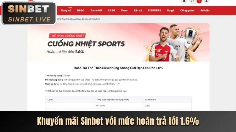 Khuyến mãi chào mừng